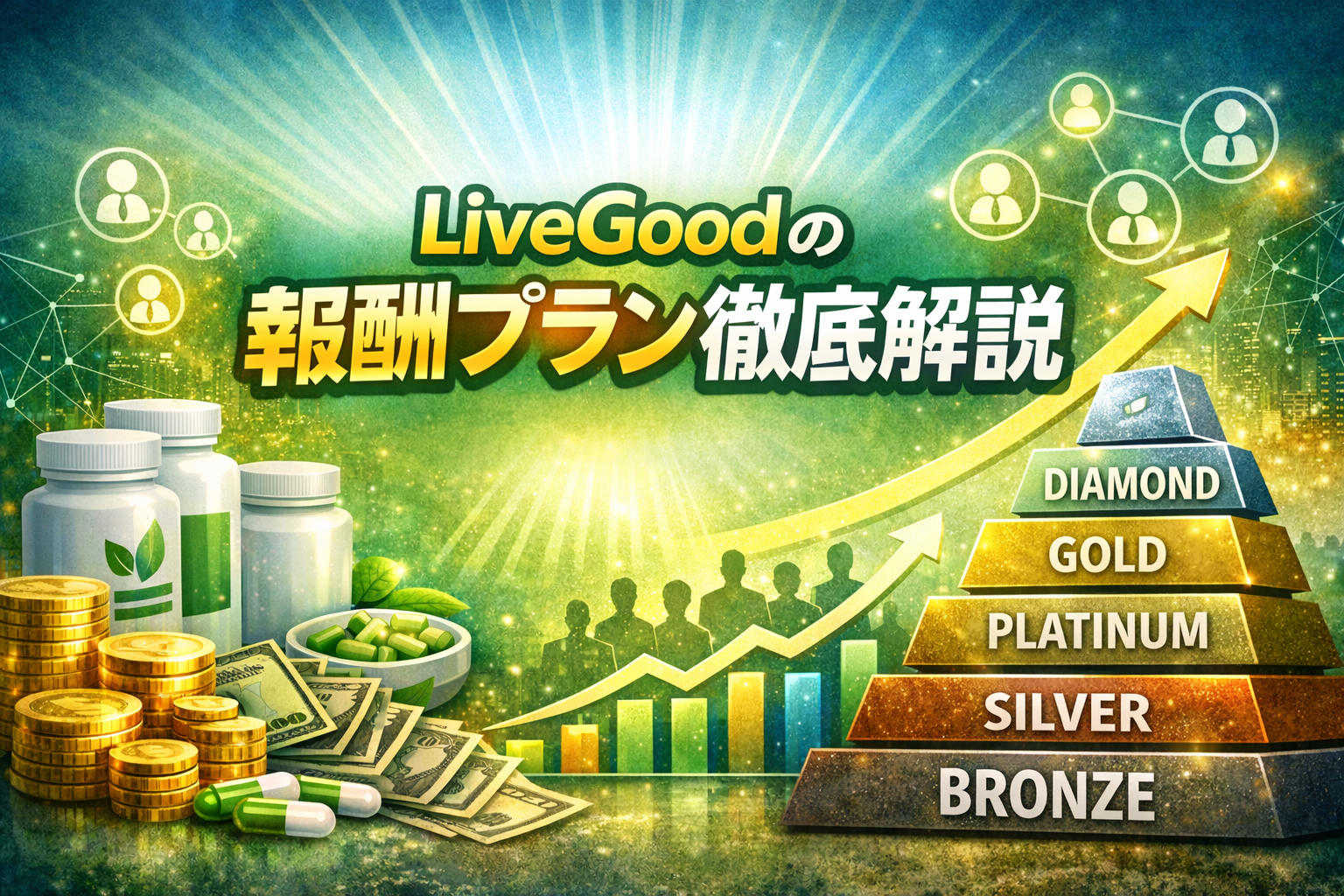 LiveGood（リブグッド）の報酬プランを徹底解説｜特徴・仕組み・注意点